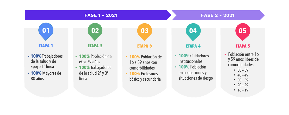 Hablemos sobre bienestar integral y natural
                        