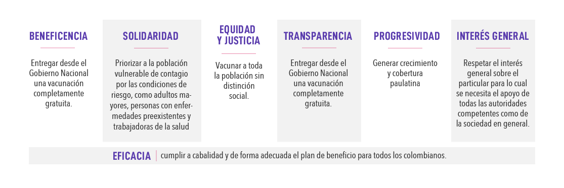 Hablemos sobre bienestar integral y natural
                    