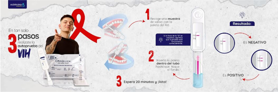 pasos para realizar la prueba vih autotest